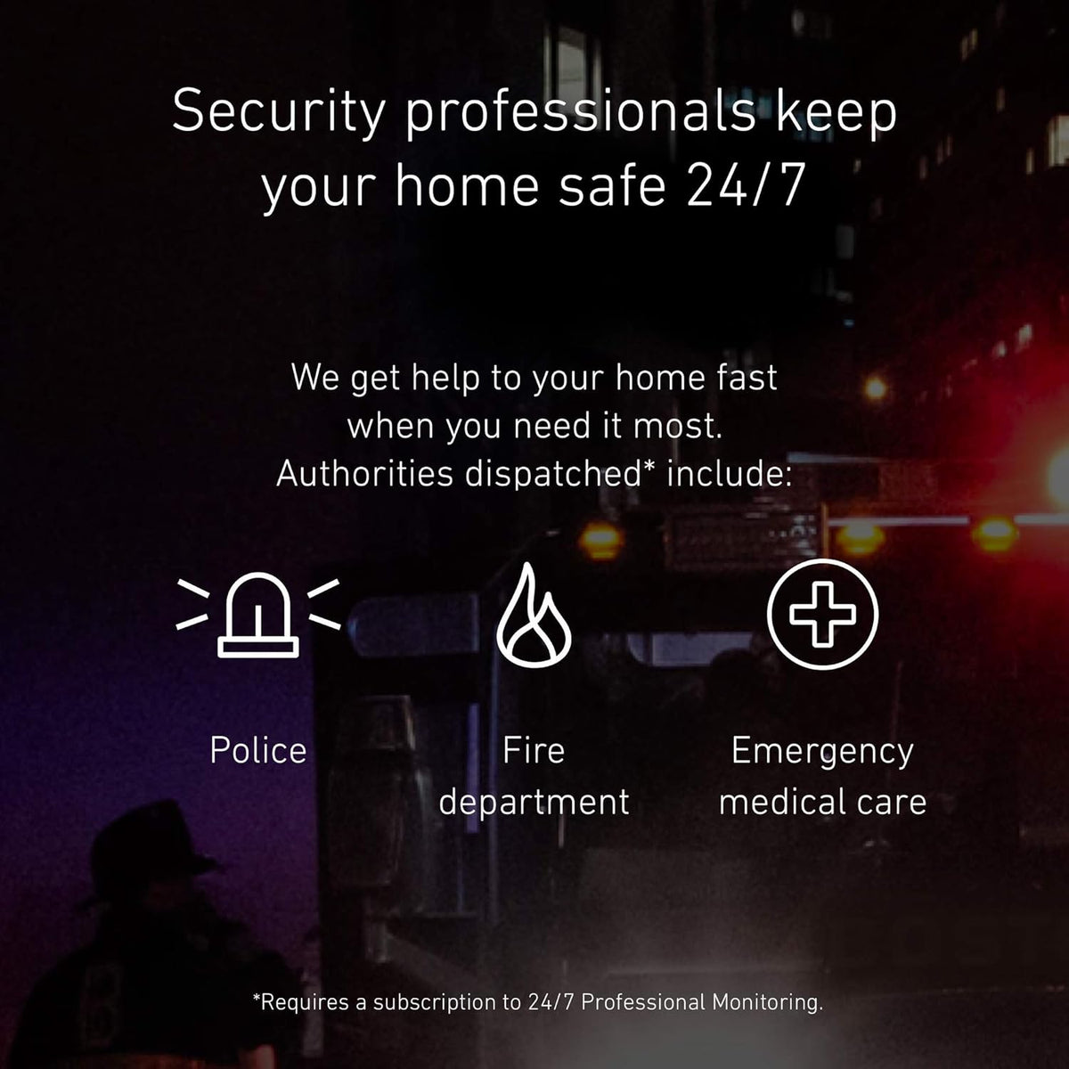 9 Piece Wireless Home Security System with HD Camera S4388