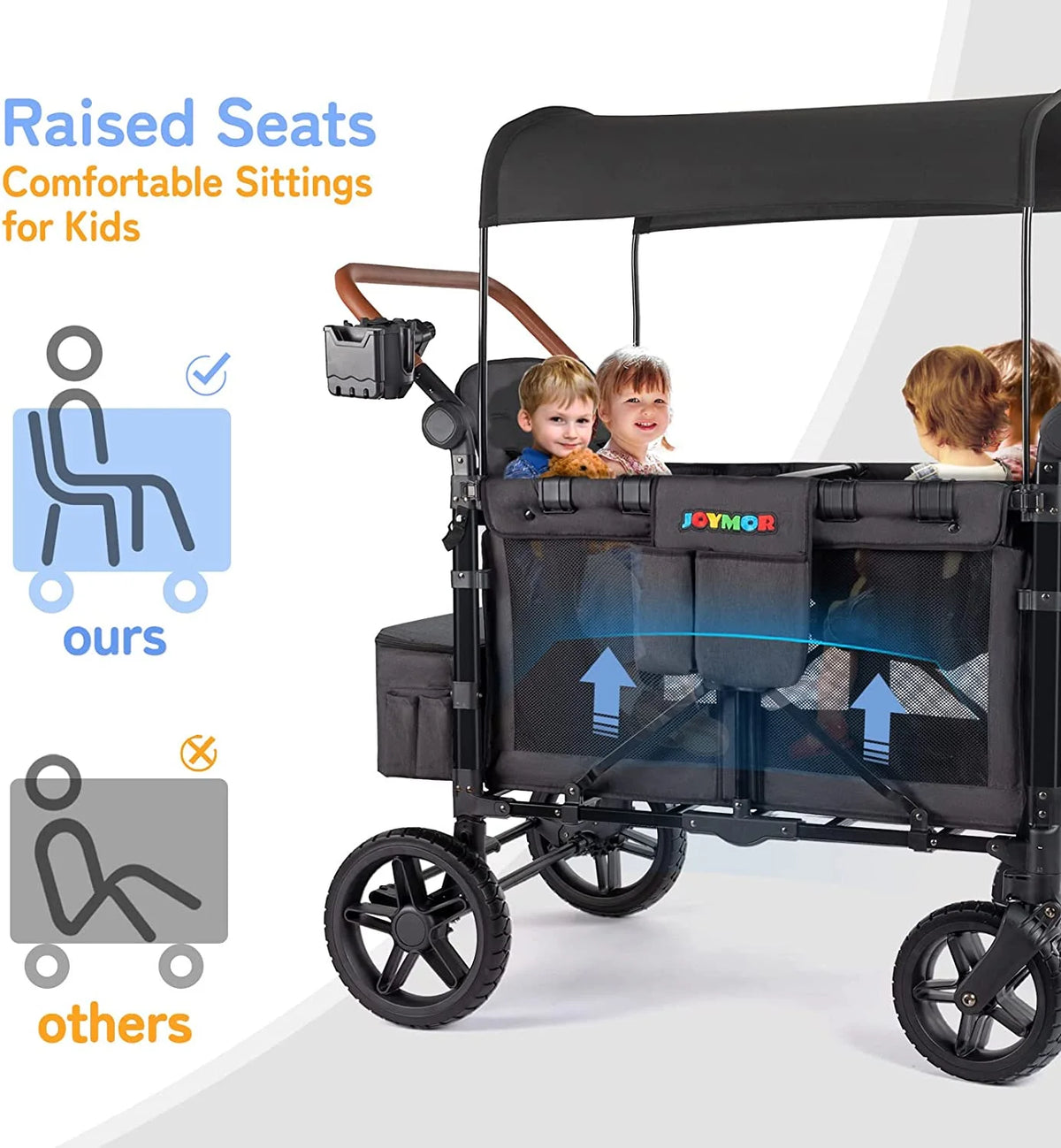 4 Seater Stroller Wagon with UV-Protection Canopy J707